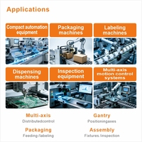 Moteur pas à pas intégré NEMA 23 avec driver, protocole CANopen, 1.2N.m, 2N.m, 3N.m, pour applications médicales, AGV/AMR, machines d'emballage, CNC