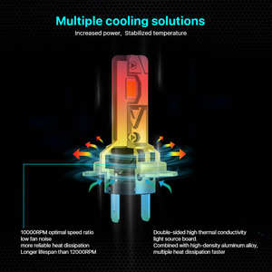 [<span class=keywords><strong>60</strong></span> ensembles un CARTON] phares de voitures Super lumineux 6500K blanc froid CSP3570 puce H7 ampoule de phare led - Product Image 6