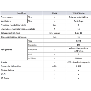 Calentador de Agua con Bomba de Calor Inverter de Pared con WiFi LG 100L A+ - Product Image 5