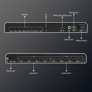 4K60 4*5 비디오 월 프로세서 BIT-MV-405Ma 멀티 스크린 컨트롤러 PIP 밝기 조정 <span class=keywords><strong>HDMI</strong></span> 매트릭스 멀티 뷰어 - Product Image 3