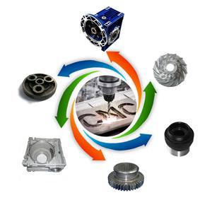 OEM ODM Service ha accettato i materiali di investimento per la fusione dentale - Product Image 5