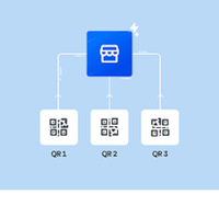 Generador de Códigos QR Personalizados para Pagos Comerciales - Versión Internet Compatible con MAC, Linux y Android |   En Existencia