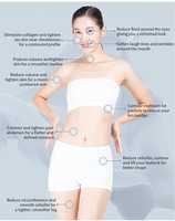 Appareil professionnel de traitement de la cellulite par radiofréquence Neoplan Venus Legacy 4D Monopolar Multipolar RF Vacuum pour l'élimination des graisses corporelles