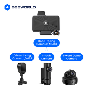 Terminal vidéo embarqué AI pour flotte : GPS, caméra, ADAS, DMS, suivi et gestion de flotte LTE - Product Image 4