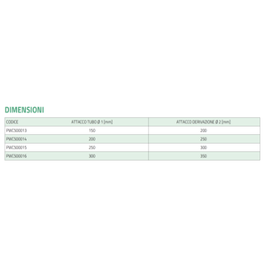 Reducción Aislada de 3 Vías Tecnosystemi para Sistemas de Aire Acondicionado HVAC - Product Image 4