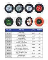 Nouvelle roue pneumatique SLT-744 Kanat avec jante en acier, pneus en caoutchouc, capacité de charge de 100-150 kg, construction métallique durable, rouleau