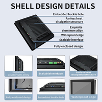 Computadora Industrial con Pantalla Táctil de 15 Pulgadas, Montaje en Pared, Panel Capacitivo, Integrada con Windows/Linux, IP65