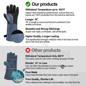 Gants de sécurité en cuir durables et ignifuges personnalisés directs d'usine pour les soudeurs - Product Image 4