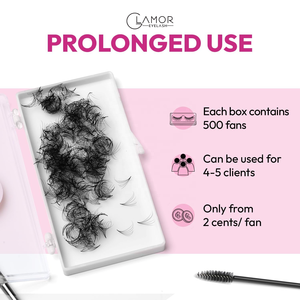 C, CC, D, DD, L, M Curl Premades thermocollés Volume Lashes 0.03 0.07 0.05 Promade Fans 3D Mixed Promade Extensionsdiy - Product Image 5