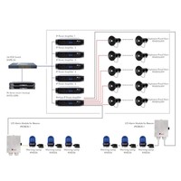 Amplificateur de sonorisation IP SIP KNTECH IPMG-1000P 1000W avec architecture de système PA redondante N+1 pour système d'intercom de diffusion
