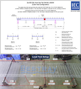 Kit d'épissure universel USK Inox 304 Bestray Vietnam Factory Cable Tray Organizer Steel Horizontal Coude Cable Trays Wire Mesh - Product Image 2