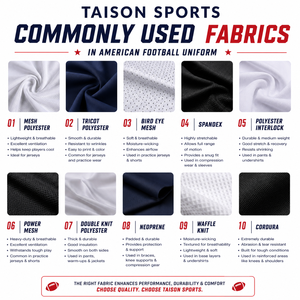 Uniforme de Fútbol Americano Elite de Poliéster Absorbente de Humedad de 260 GSM, Manga Corta, Estampado Gris Blanco, Logotipo Personalizado - Product Image 2