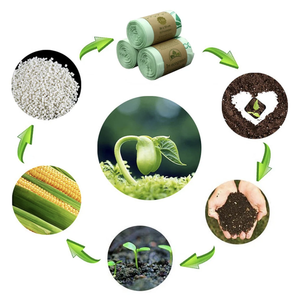 Sacs <span class=keywords><strong>poubelle</strong></span> en plastique jetables pour usage domestique, doublures de <span class=keywords><strong>poubelle</strong></span> sûres pour la famille - Product Image 5