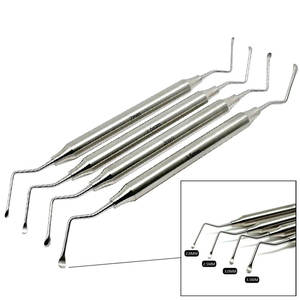Grace Dental Manual Tooth Cleaning Scaler Curette d'os parodontal en acier inoxydable de haute qualité Instruments chirurgicaux pour les soins dentaires - Product Image 4