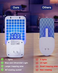Controllo della mosca della frutta con UV LED luce colla di bordo insetto <span class=keywords><strong>Catcher</strong></span> per moscerino moscerino elettrico falena trappola per interni in cucina di casa - Product Image 5
