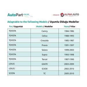 Clips para Maletero y Equipaje para Toyota Camry, Celica, Previa, Supra, Lexus GX470, SC430, Scion tC - 50 Piezas - Product Image 5