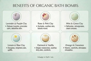 Handmade Natural Organic Lavender <b>Bath</b> Fizzies <b>Bath</b> Balls Reducing Anxiety Skincare Relaxing Colorful Luxury Gift Box Dried - Product Image 4