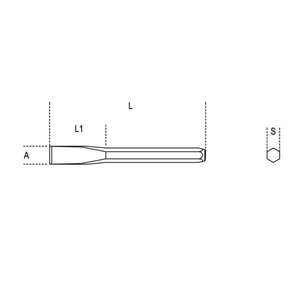 BETA Multi-Pack Ciseaux et poinçons plats chromés - Product Image 2