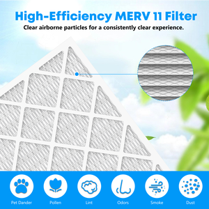 Filtro de Aire de Repuesto SUIXINEYI de Alto Flujo de Aire MERV 11 para HVAC, Forma Rectangular 20x25x1, Universal para Aire Acondicionado Doméstico - Product Image 2