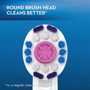 Têtes de brosse de rechange pour brosse à dents électrique Oral-B 3D White, lot de 3 - Product Image 3