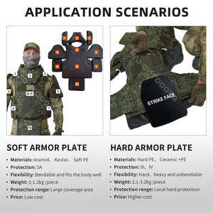 แผ่นเกราะ Uhmwpe เคฟลาร์เซรามิกอะลูมิเนียมออกไซด์ซิลิกอนคาร์ไบด์ทนทานแบบ TJ-OUTDOORS สำหรับอุปกรณ์ป้องกันส่วนบุคคล - Product Image 5