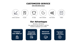 เสื้อมีฮู้ดแบบซิปสองทางสำหรับผู้ชายผ้าคอตตอนไซส์ใหญ่พิเศษสีดำว่างเปล่าแบบซิปรูดซิปรูดซิปหน้า - Product Image 6