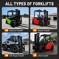 Forklift Listrik Lithium 4 Roda 3 Ton 3.5 Ton dengan Pemanas Baterai