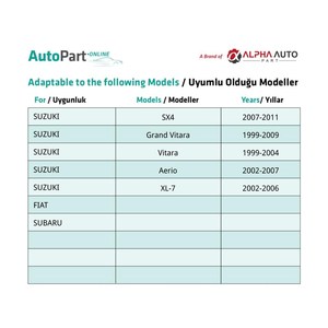 คลิปหนีบกันชนซูซูกิ SX4 แกรนด์ วิทาร่า เอริโอ XL-7 เฟียต ซูบารุ - 100 ชิ้น - Product Image 5