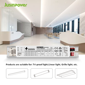 ไดร์เวอร์ LED 65W 70W 75W ไตร-proof สำหรับไฟเชิงเส้นไม่หุ้มฉนวน <span class=keywords><strong>CB</strong></span> tuce SAA 3C CCC ได้รับการรับรองจากโรงงานในประเทศจีน - Product Image 6