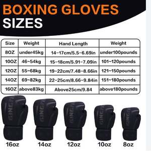Gants d'entraînement de boxe avec protection contre les impacts avancée, ajustement ergonomique, coutures solides, options de logo et de couleur OEM - Product Image 5