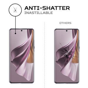 ฟิล์มกันรอยหน้าจอ ANTISHOCK สำหรับ Oppo Reno 10 Pro ฝาครอบโทรศัพท์มือถือคุณภาพพรีเมียม ทนทาน - Product Image 5