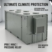 Enceintes de stockage ventilées haute capacité pour batteries industrielles – Coffre métallique robuste pour énergies renouvelables