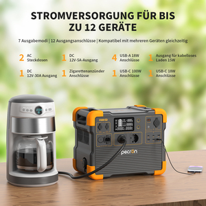 USA EU kho 2000W 1920wh Trạm điện cầm tay 2x200W bảng điều khiển năng lượng mặt trời e2000lfp Cắm Trại Ngoài Trời tinh khiết sóng sin biến tần MPPT - Product Image 3