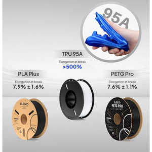 Filamento de Plástico TPU 95A para Impresora 3D, Producto de Alto Rendimiento - Product Image 2