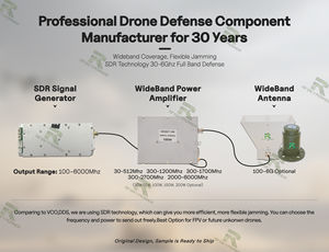 고출력 250W 9dBi 고이득 광대역 400-6000MHz N-J 커넥터 방수 나일론 레이돔 실린더 안테나 - Product Image 5