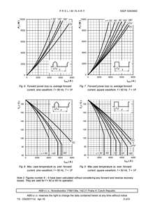 Diodos de Soldadura Hitachi Energy5SDF 63X0400 400V 6266A Fabricación Automotriz Equipo de Soldadura de Media/Alta Frecuencia - Product Image 6