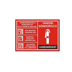 Usage Areas Sign for Carbon Dioxide <b>Fire</b> Extinguisher Firefighting Equipment Accessory - Product Image 1