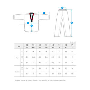 เครื่องแบบเทควันโดดีไซน์ใหม่ - Product Image 5