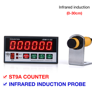 Điện tử kỹ thuật số Chiều dài mét truy cập với chuyển đổi quang điện cho thiết bị chiếu sáng - Product Image 3