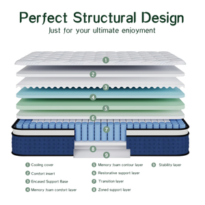 Colchón de Espuma Viscoelástica Moderno y Ecológico de 30 cm de Grosor, Firmeza Media, Envasado al Vacío para Dormitorio, Cama, Muebles para el Hogar - Product Image 6