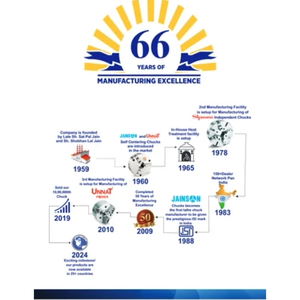 Mandril Independiente de Acero para Torno, Resistente, al Mejor Precio al por Mayor - Product Image 5