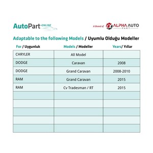 Clips de Retención para el Revestimiento del Maletero para Chrysler y Dodge - 10 Piezas - Product Image 5