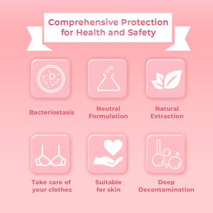 Detergente interior para mujer MSDS GMP ISO9001 - Product Image 2