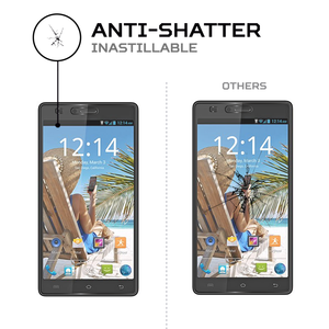 ฟิล์มกันรอย ANTISHOCK สำหรับ Verykool S5511 จูโน ควอโตร - Product Image 4