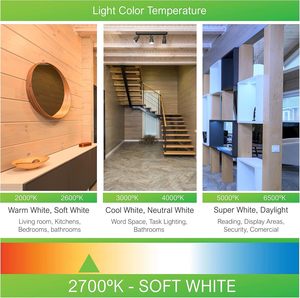 Bóng đèn Halogen clar-gu10 50W, đèn chiếu sáng lưỡng sắc cường độ cao cho chiếu sáng trong nhà và trang trí - Product Image 4