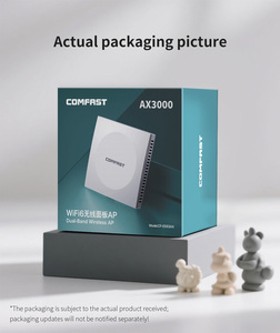 Comfast CF-E593AX dual-band 3000Mbps แผง Wifi6 AP-Wall AP กิกะบิตอีเธอร์เน็ต PoE โหมดแหล่งจ่ายไฟ WIFI - Product Image 6