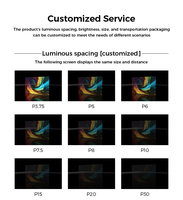 Película de Film LED Autoadhesiva, Pantalla Flexible y Suave, Pantalla LED Transparente, Film para Ventana LED Volador, Apto para Uso en Exteriores