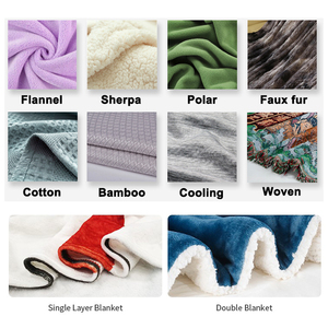 Jacquard Textured Knitted <strong>Custom</strong> Tapestry <strong>Custom</strong> Woven <strong>Custom</strong> Printed <strong>Design</strong> <strong>Custom</strong> Throw Knit Throw <strong>Blanket</strong> - Product Image 5
