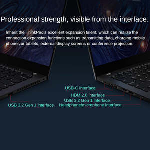 Think pad T14S AMD R y z e n 7 PRO 5850U 16 Go DDR4 512 Go SSD 14 pouces 1080P Win10 Business Engineer Ordinateur portable - Product Image 4