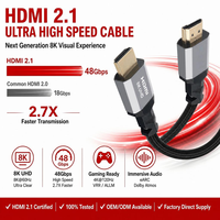 Câble HDMI 2.1 8K Ultra HD 48 Gbps Haute Vitesse Câble Tressé OEM